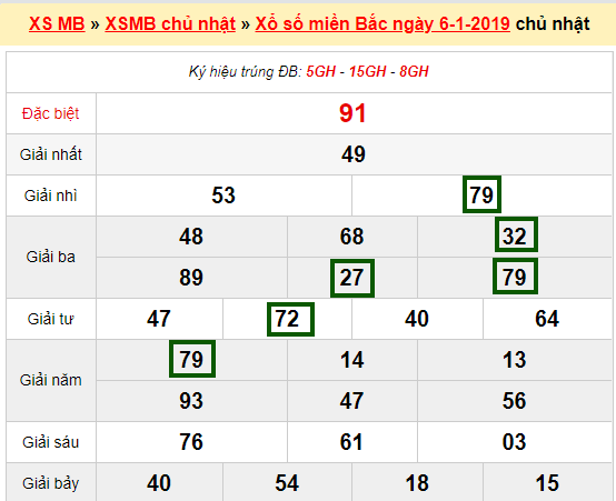 ne1bb95-6-nhc3a1y-cho-lc3b4-tam-gic3a1c-1